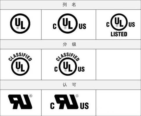 ulJ(rn)C